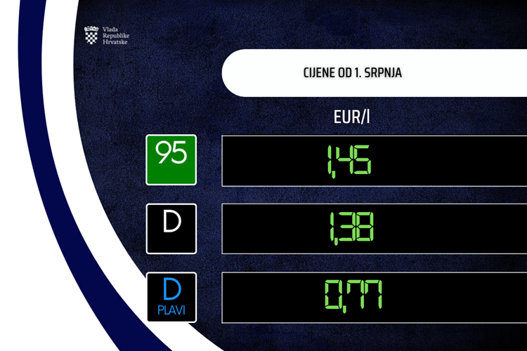 Slika /slike/Vijesti/2022/Gorivo 1 7.png